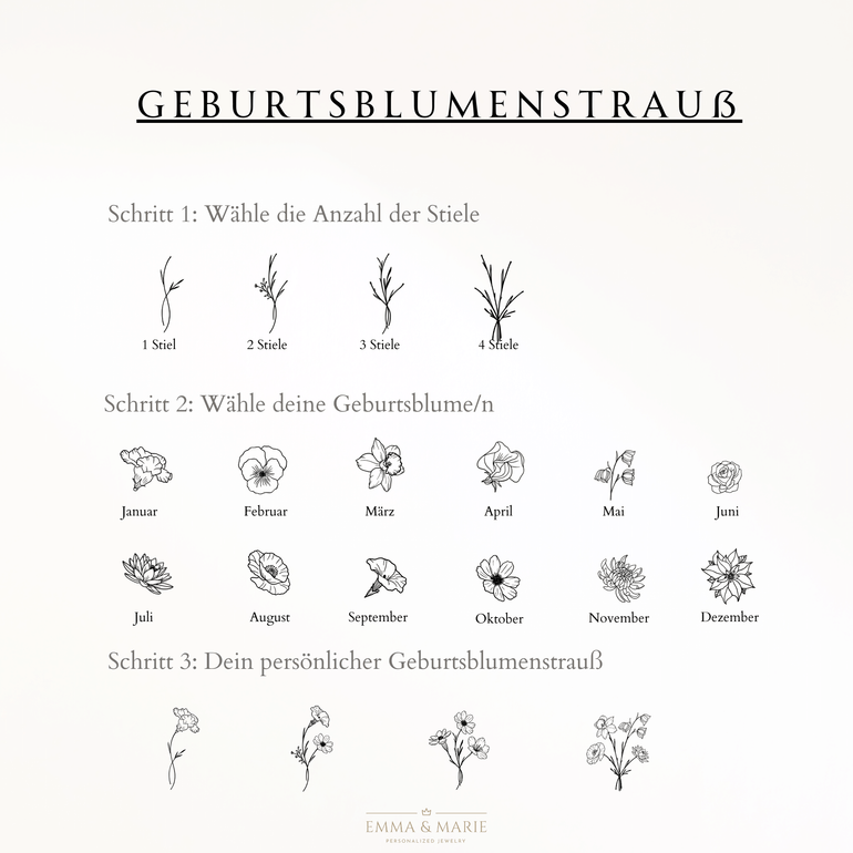 Geburtsblumenstrauß Übersicht | Emma & Marie Schmuck