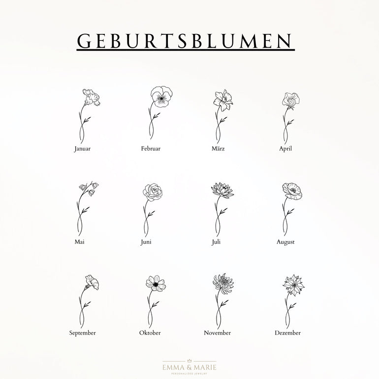 Geburtsblumen Übersicht